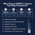 REVIV Instant Eye Bag Treatment