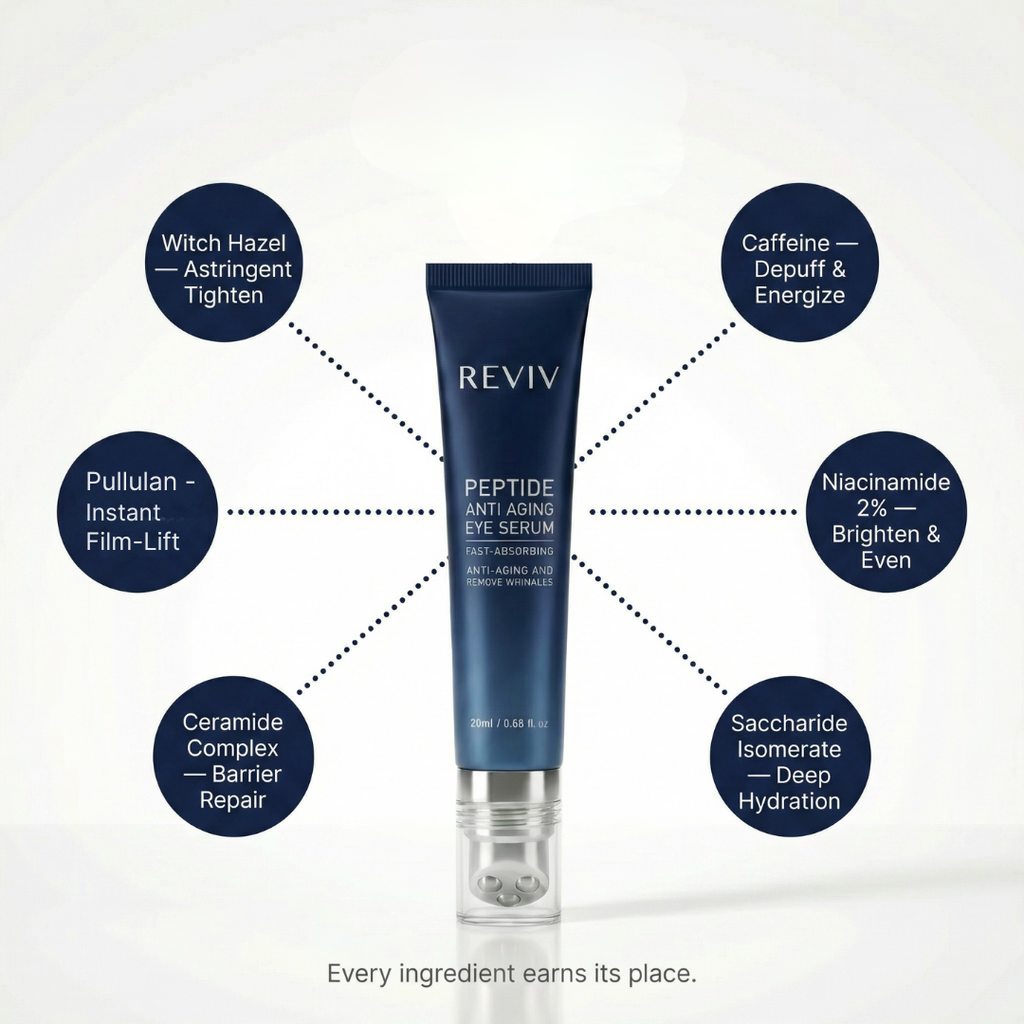 REVIV Instant Eye Bag Treatment