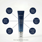 REVIV Instant Eye Bag Treatment